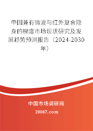 中国兼有微波与红外复合隐身的梯度市场现状研究及发展趋势预测报告（2024-2030年）