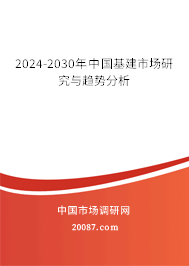 2024-2030年中国基建市场研究与趋势分析